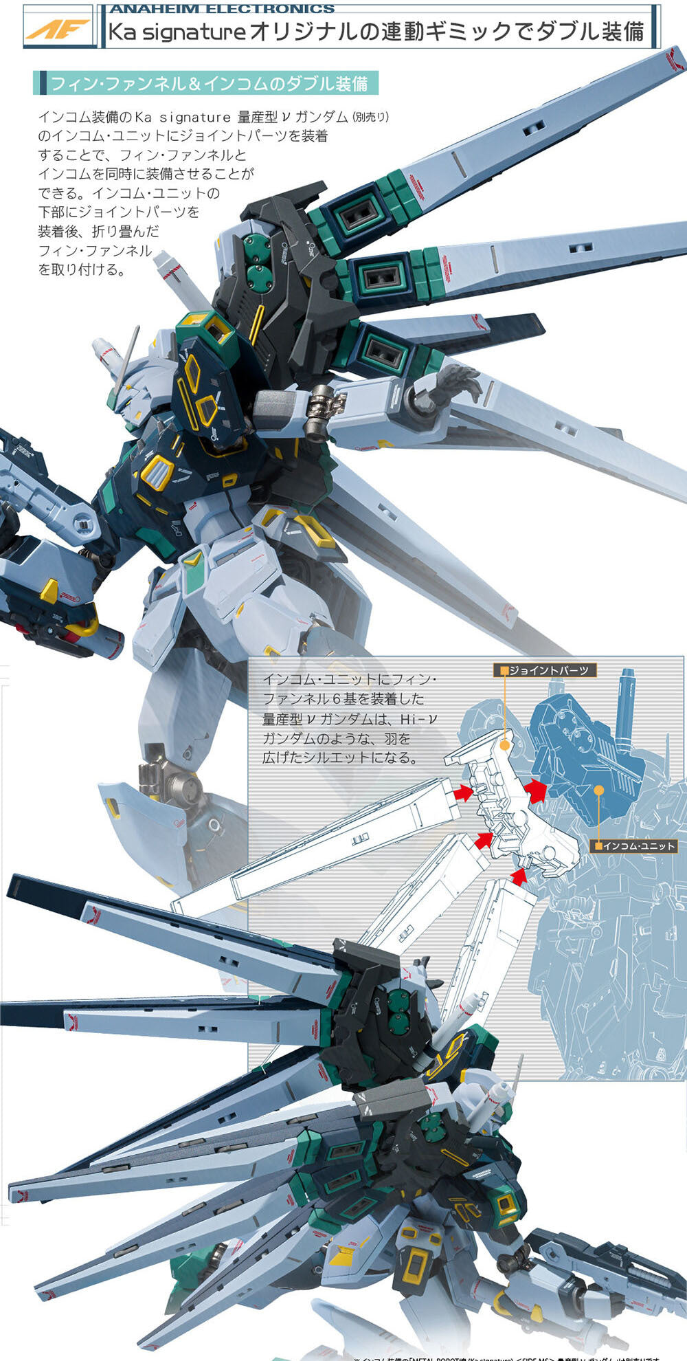 THE METAL ROBOT SPIRITS Ka signature Nu GUNDAM MP TYPE FIN FUNNEL EQUIPPED