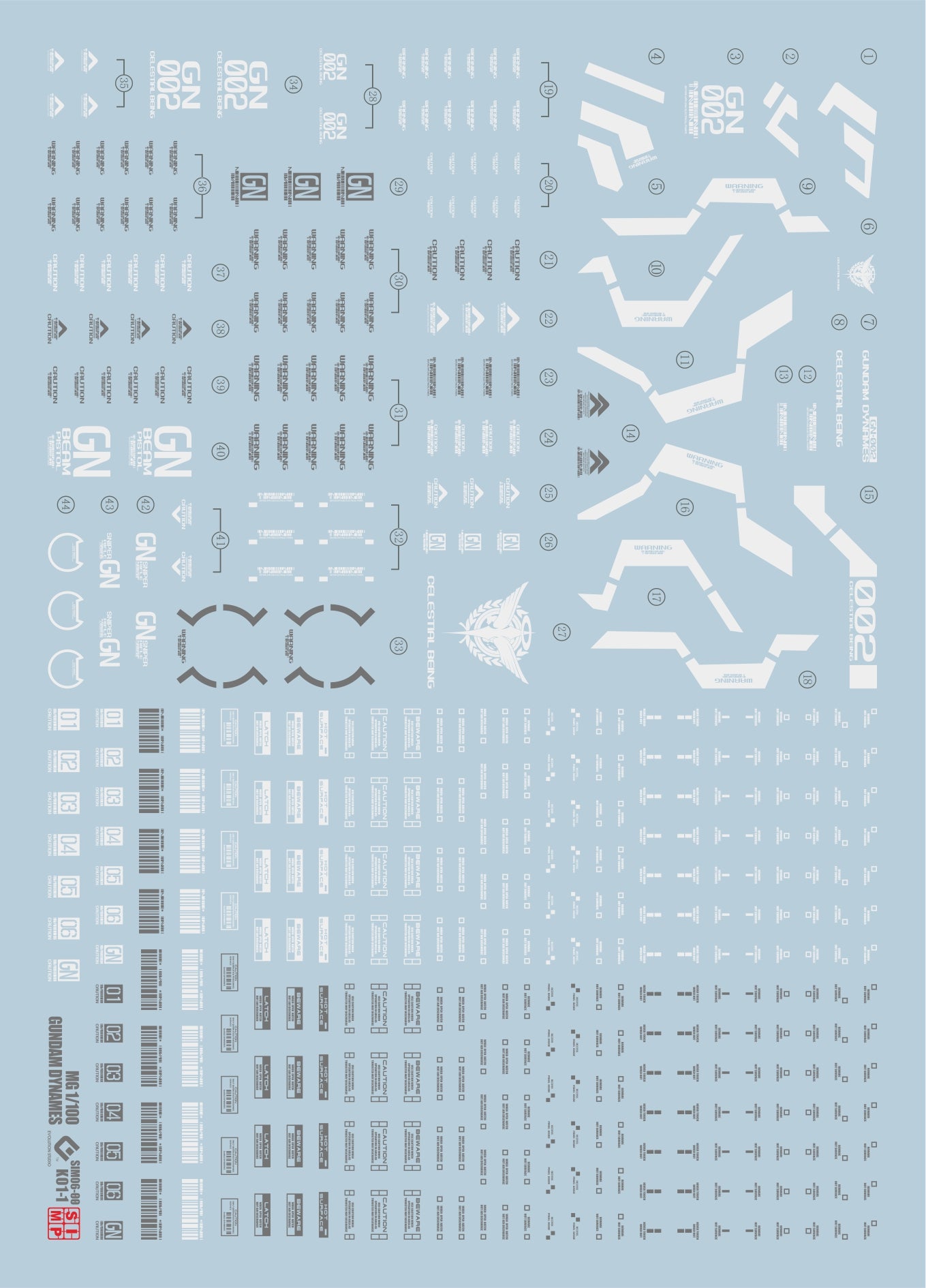 EVO MG Gundam Dynames UV Water Decal