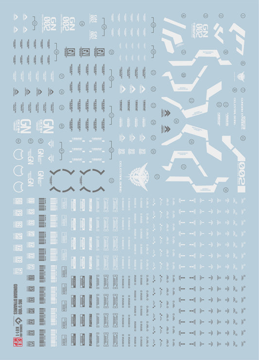 EVO MG Gundam Dynames UV Water Decal