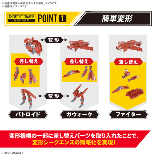 HG 1/100 VF-22S STURMVÖGEL Ⅱ MILIA FARINA JENIUS