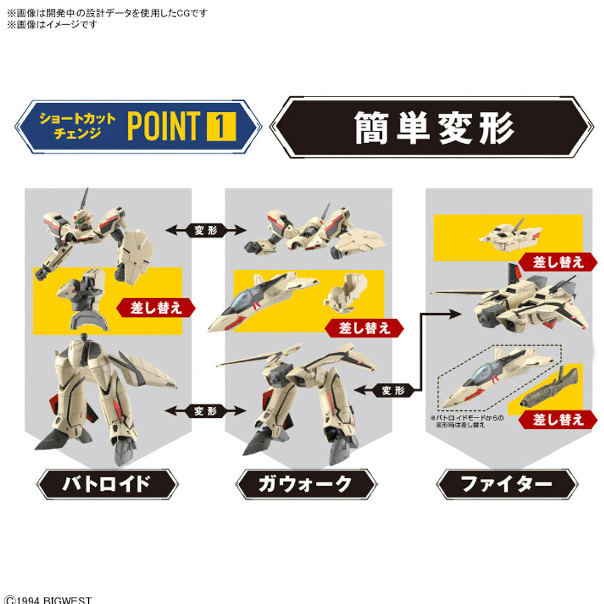 HG 1/100 MACROSS PLUS YF-19