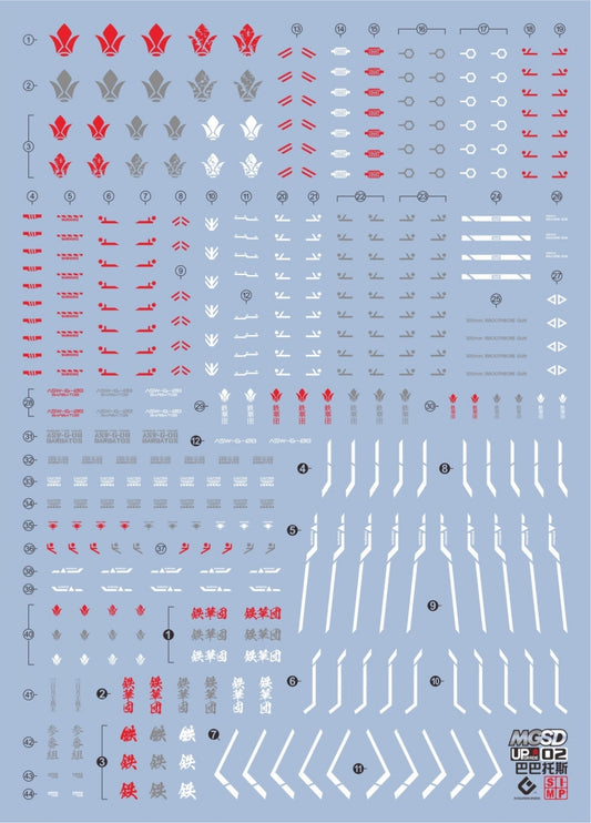 EVO MGSD Gundam Barbatos UV Water Decal