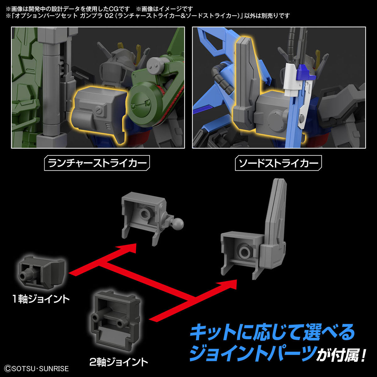 EG OPTION PARTS SET GUNPLA 02 (LAUNCHER STRIKER & SWORD STRIKER)