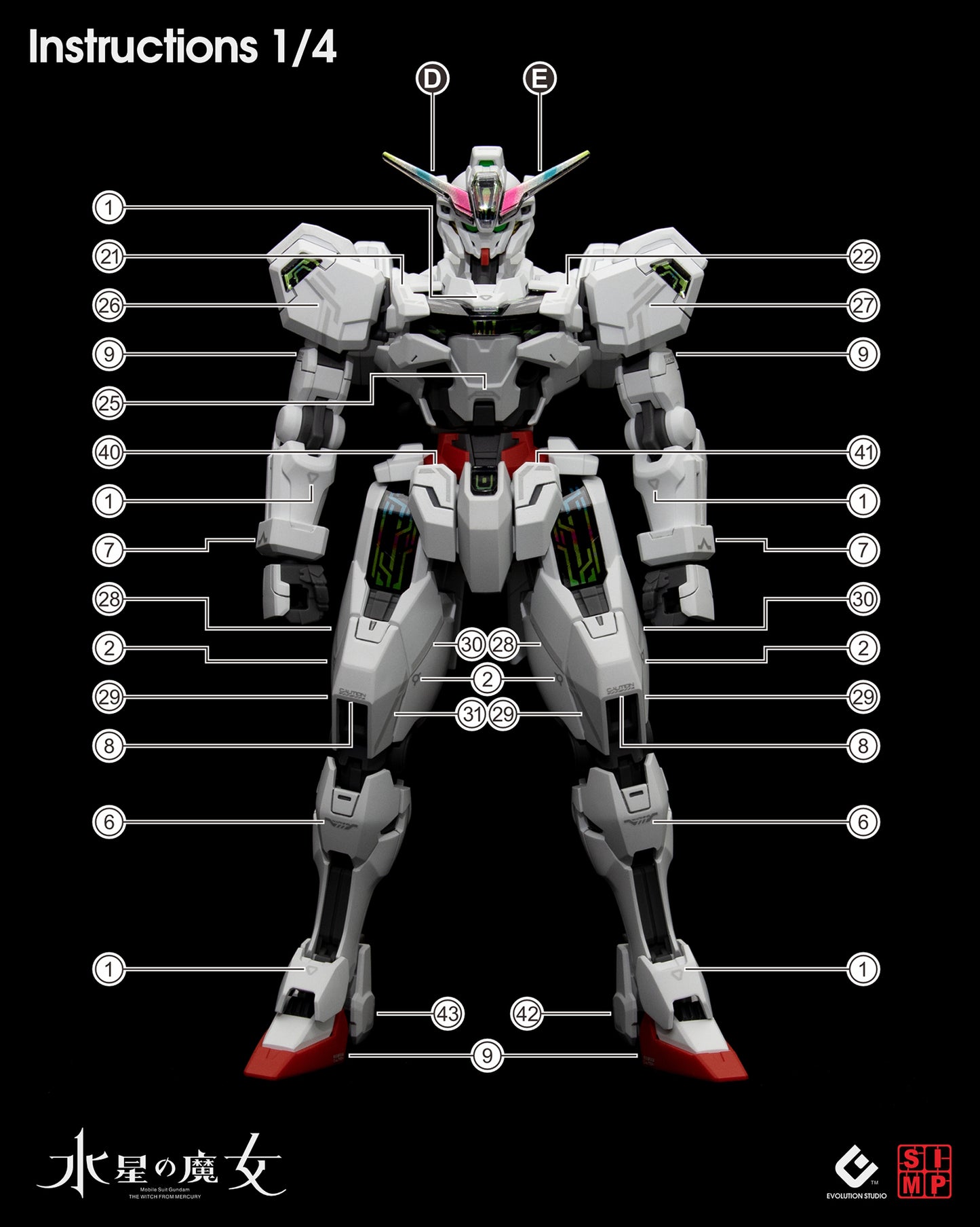 EVO HG TWFM Gundam Calibarn UV Water Decal