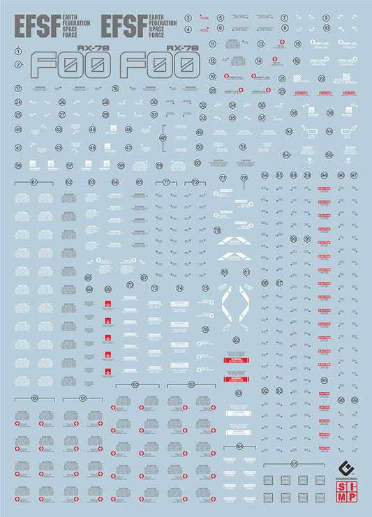 EVO 1/48 RX-78F00 Gundam UV Water Decal