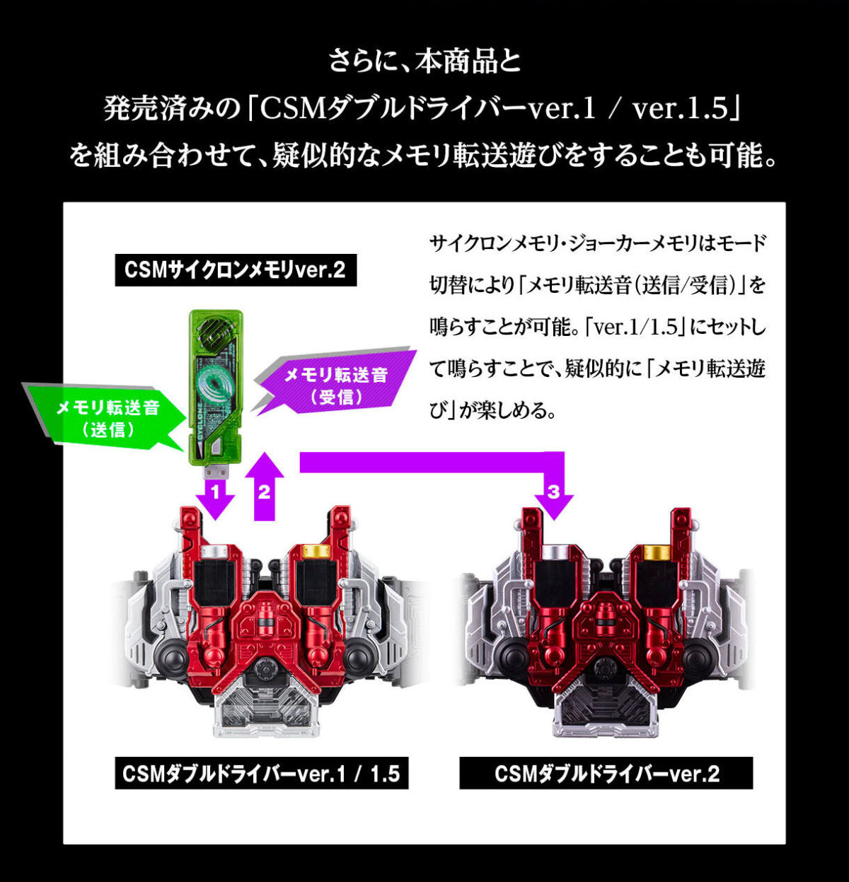 CSM DOUBLE DRIVER ver.2