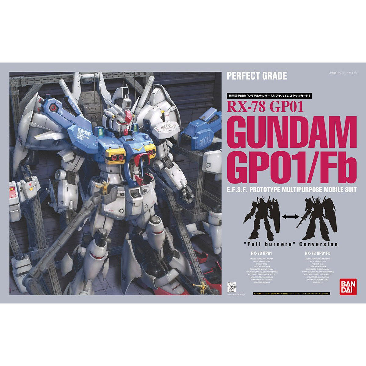 PG 1/60 Gundam GP01 & GP01FB