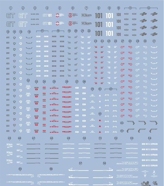 EVO MGSD Freedom Gundam UV Water Decal