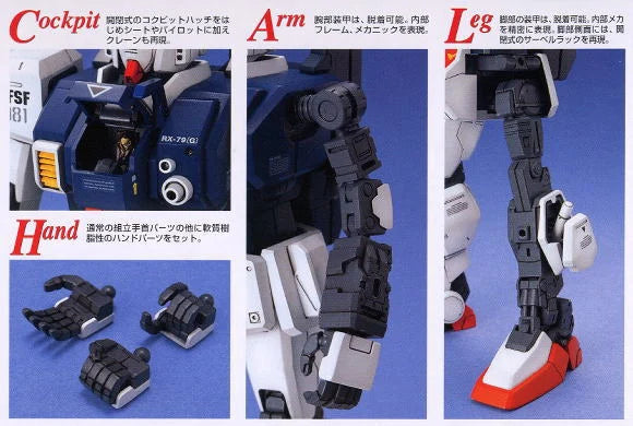 MG 1/100 RX-79(G) GUNDAM GROUND TYPE
