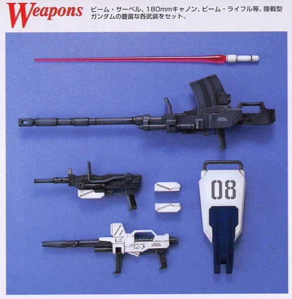 MG 1/100 RX-79(G) GUNDAM GROUND TYPE