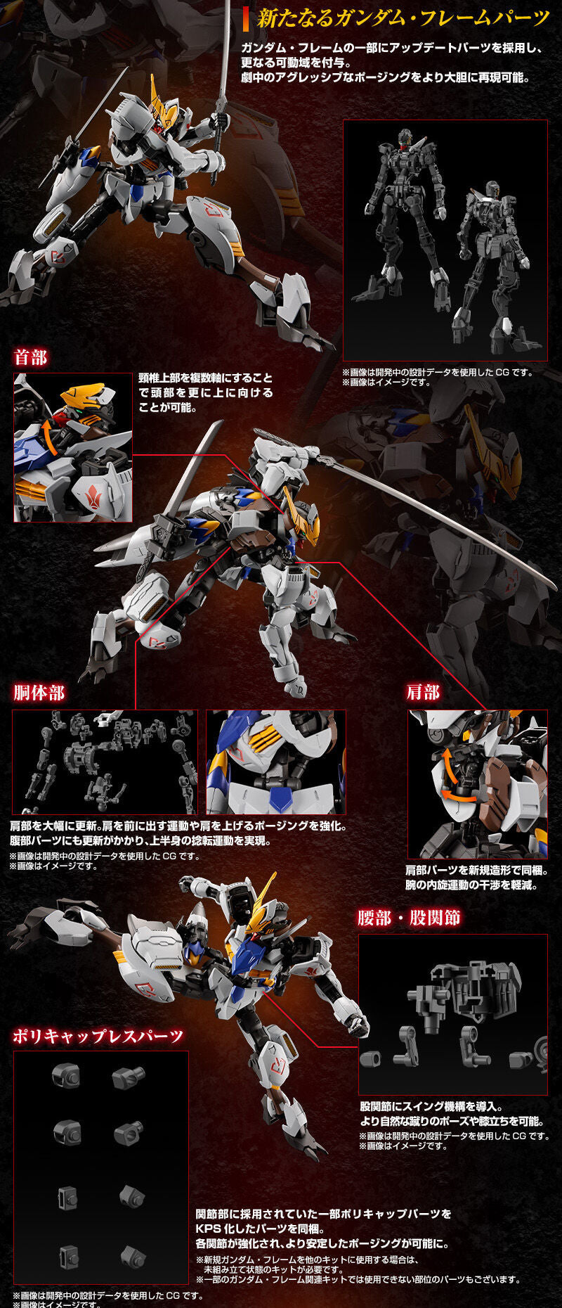 HG 1/144 GUNDAM BARBATOS ADAPT