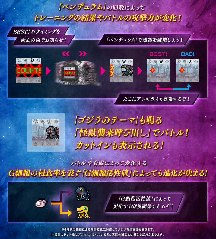 DIGIMON PENDULUM COLOR GODZILLA Edition OMEGAMON:“G” FUSION MODE
