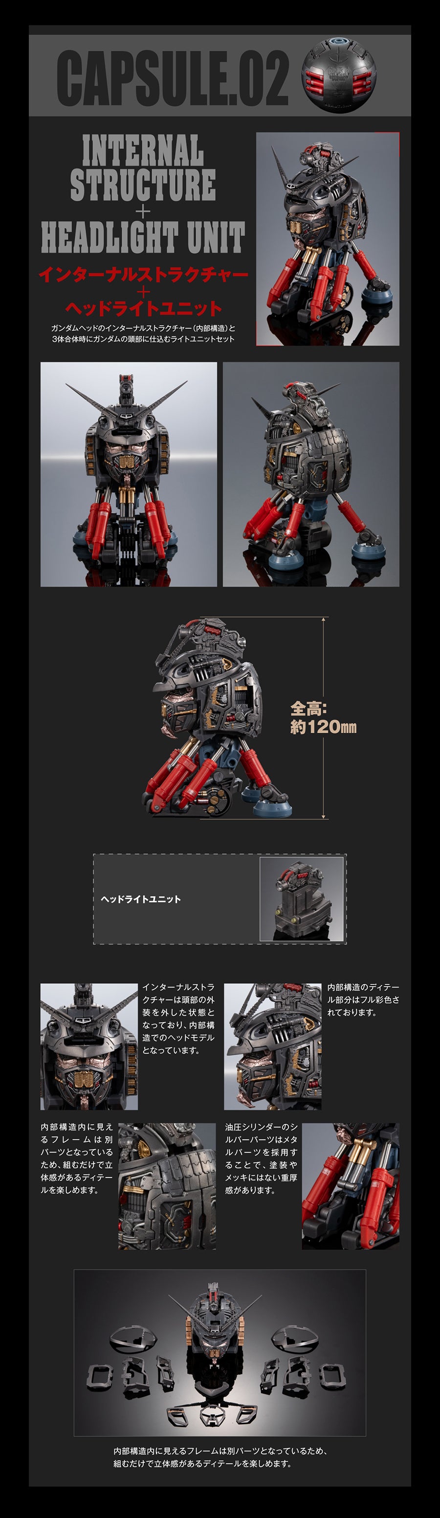 GUNDAM EVOLVE RX-78 INTEGRATE MODEL