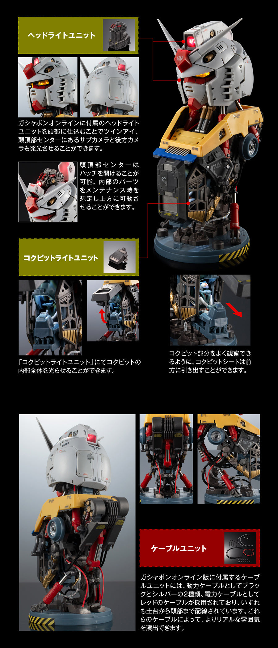 GUNDAM EVOLVE RX-78 INTEGRATE MODEL