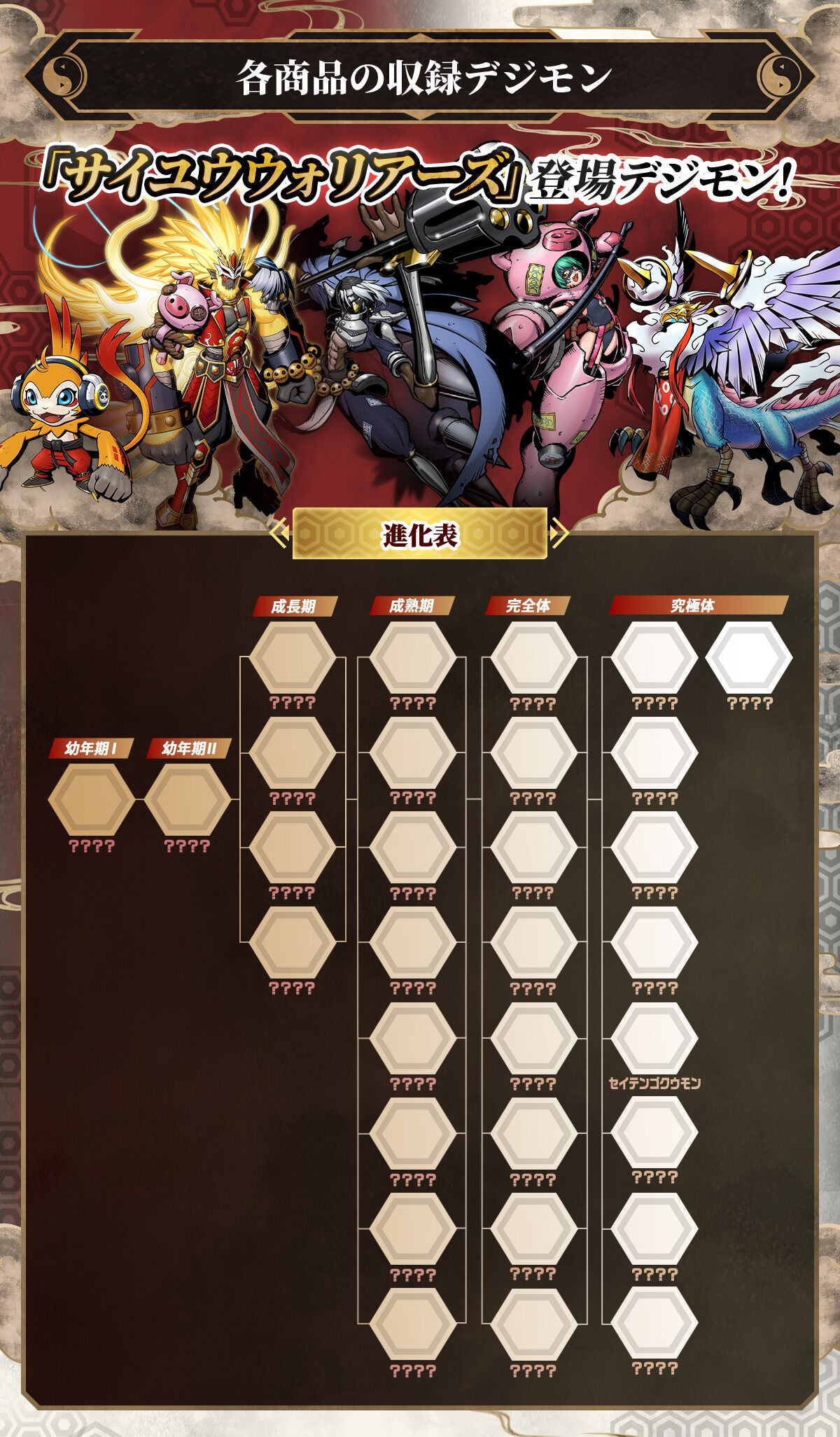 DIGIMON PENDULUM COLOR 6 SAIYUWARRIORS & 7 TOHOBRAVES