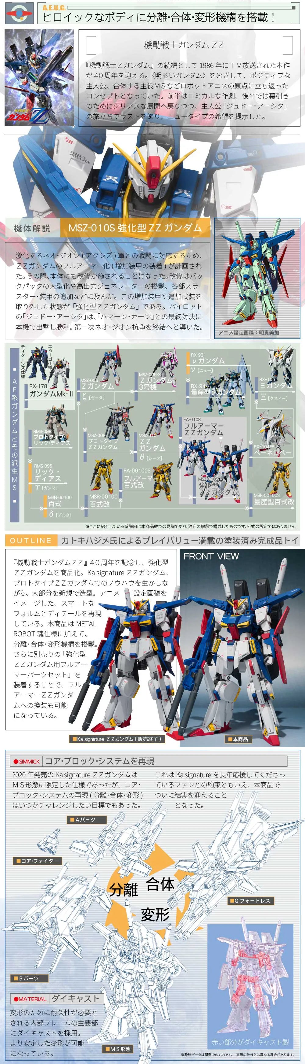 METAL ROBOT SPIRITS ＜SIDE MS＞ ENHANCED ZZ GUNDAM