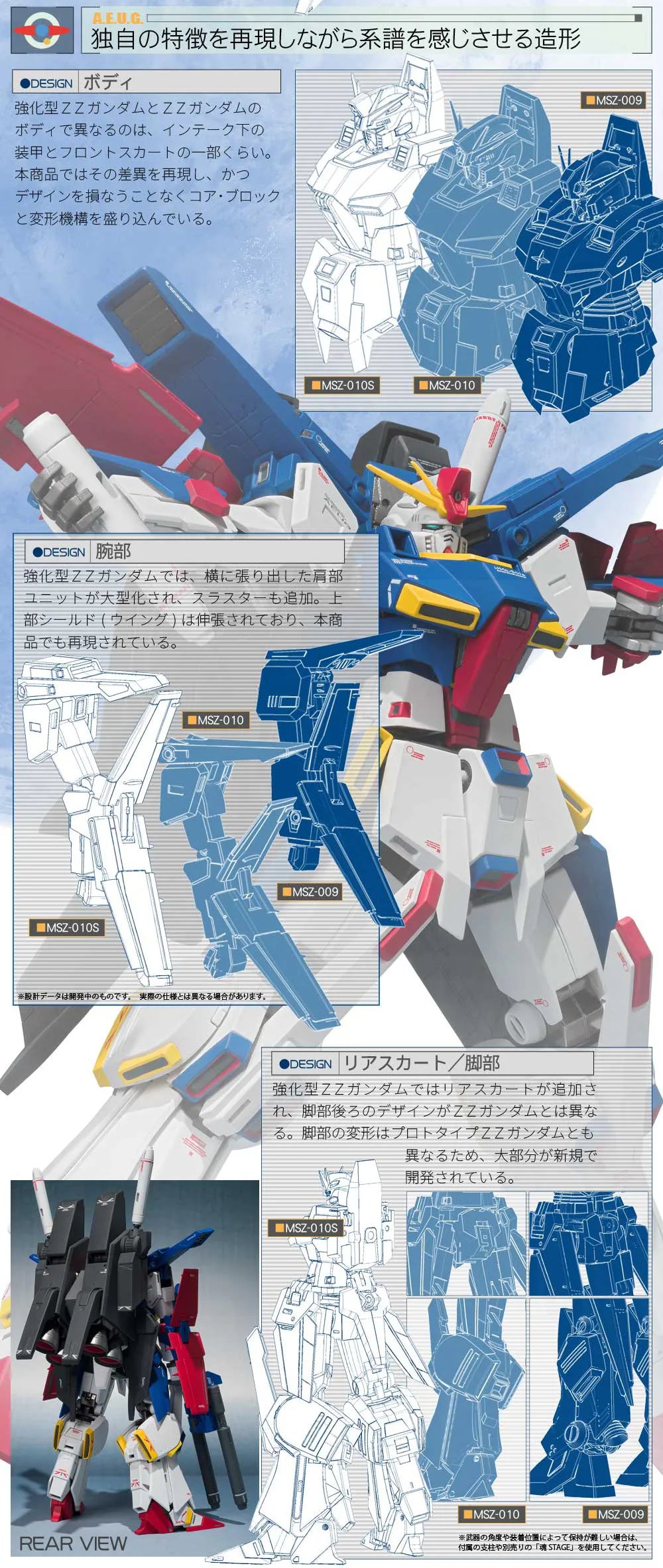 METAL ROBOT SPIRITS ＜SIDE MS＞ ENHANCED ZZ GUNDAM