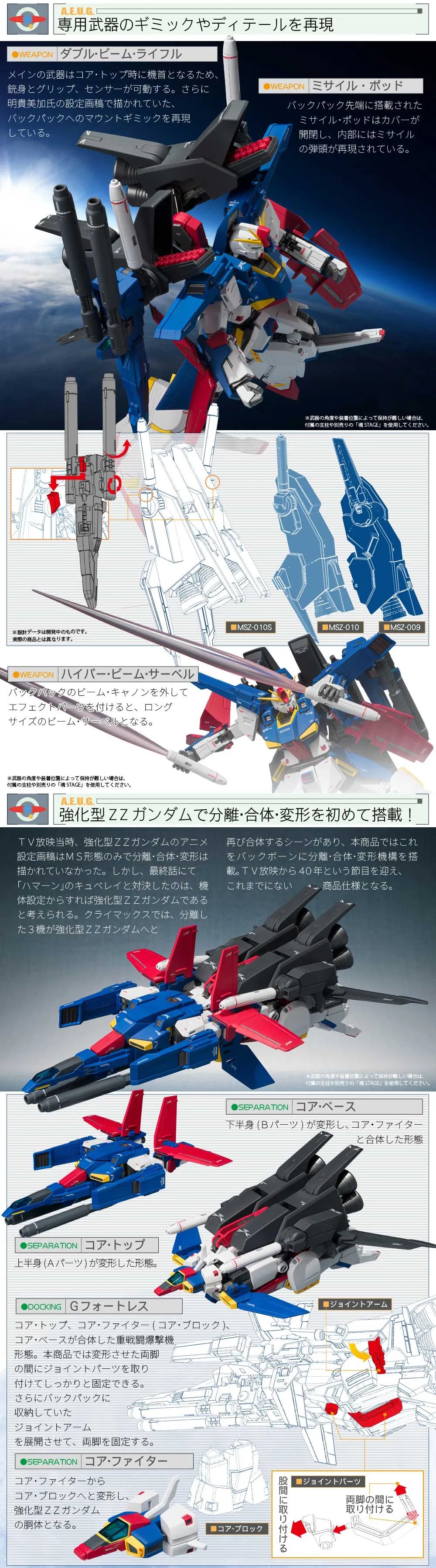 METAL ROBOT SPIRITS ＜SIDE MS＞ ENHANCED ZZ GUNDAM