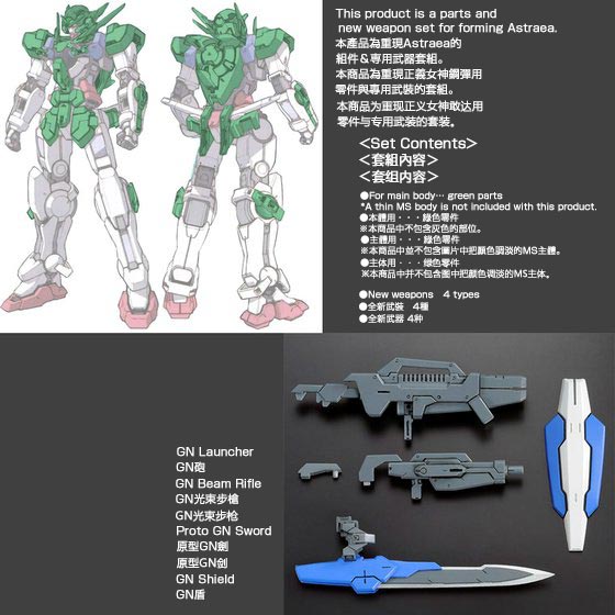 GUNDAM ASTRAEA PARTS SET FOR RG 1/144 GUNDAM EXIA
