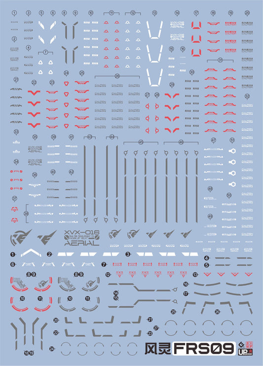 EVO FM Gundam Aerial UV Water Decal