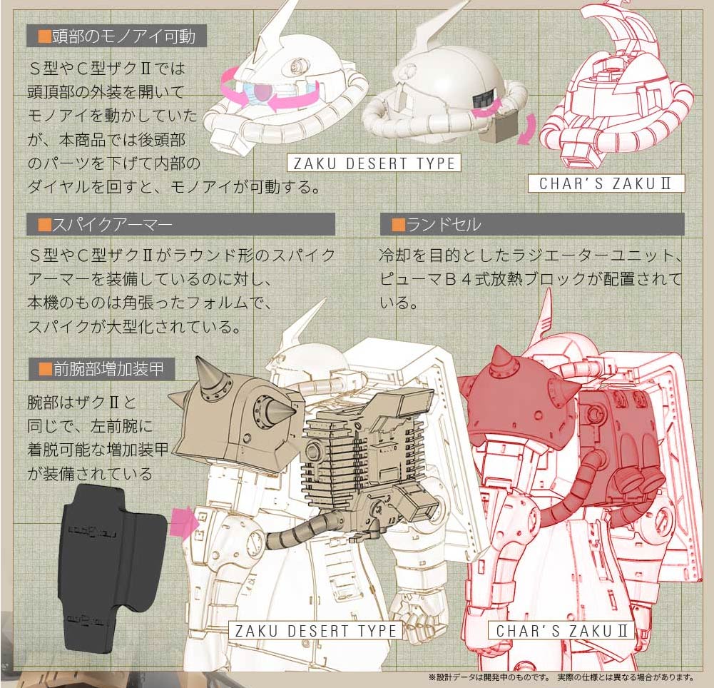 GUNDAM FIX FIGURATION METAL COMPOSITE MS-06D ZAKU DESERT TYPE