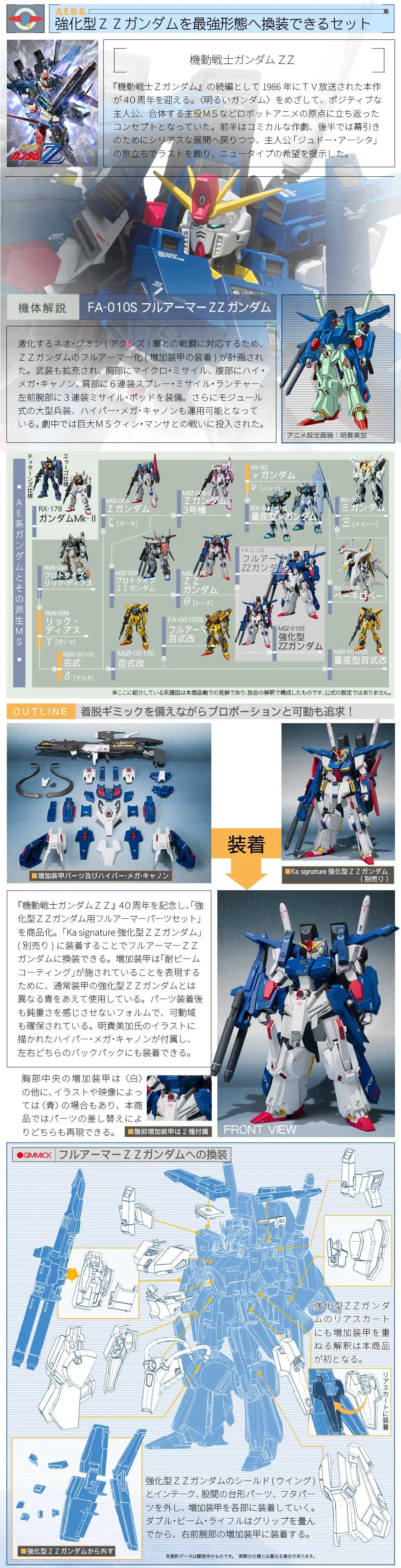 METAL ROBOT SPIRITS ＜SIDE MS＞ FULL ARMOR PARTS SET For ENHANCED ZZ GUNDAM