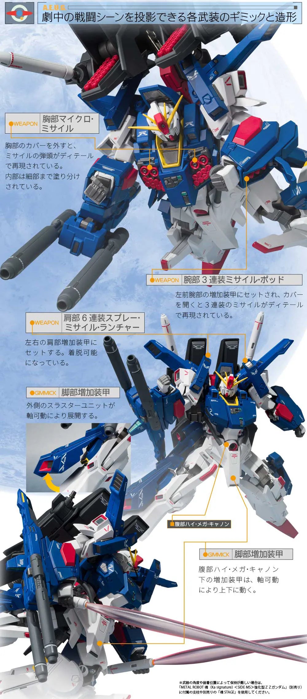 METAL ROBOT SPIRITS ＜SIDE MS＞ FULL ARMOR PARTS SET For ENHANCED ZZ GUNDAM