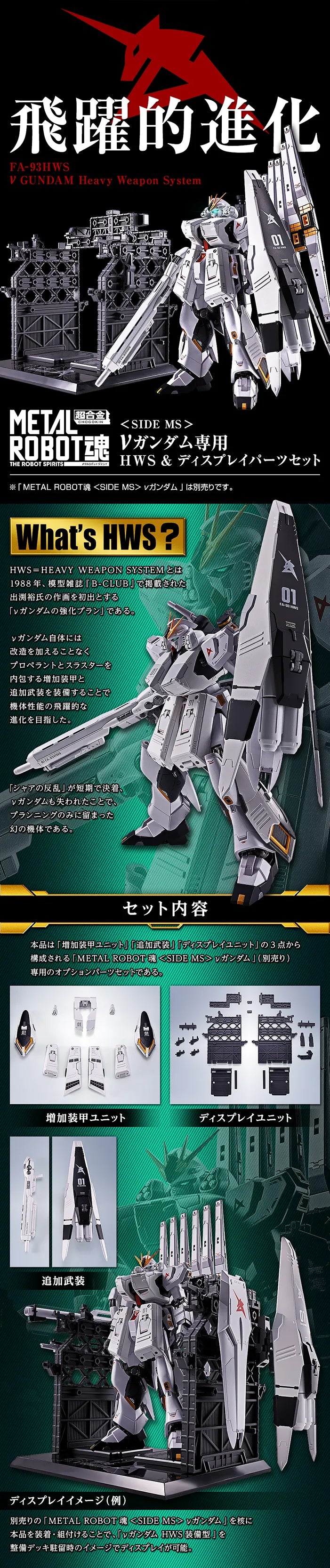METAL ROBOT SPIRITS <SIDE MS> HWS ＆ DISPLAY PARTS SET For Nu GUNDAM
