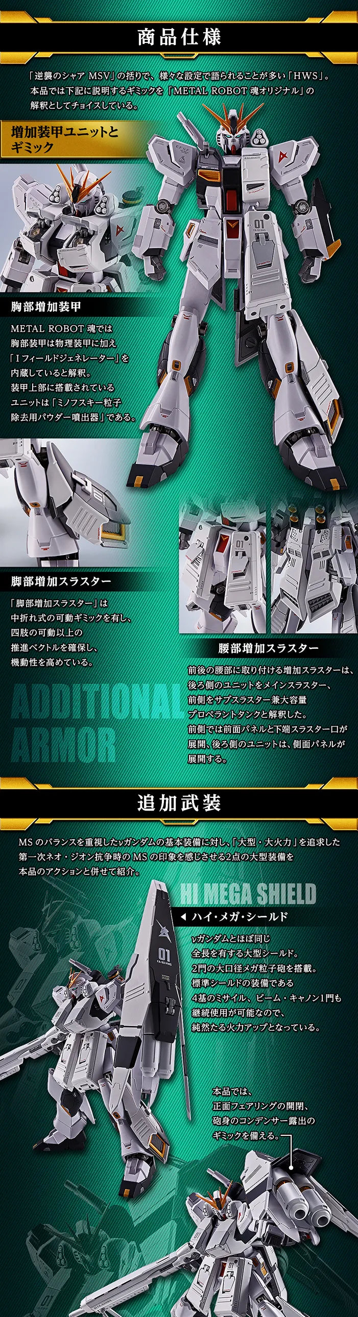 METAL ROBOT SPIRITS <SIDE MS> HWS ＆ DISPLAY PARTS SET For Nu GUNDAM